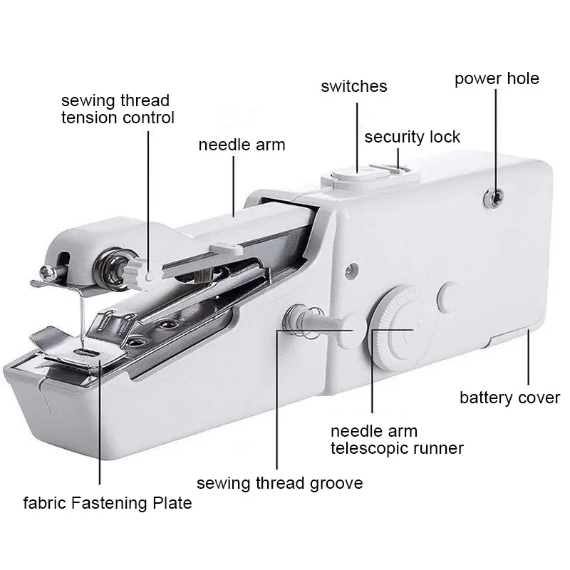 เครื่องกดเครื่องเย็บผ้าแบบพกพา - Mini Electric Sewing Machine Handheld บทวิจารณ์และราคา