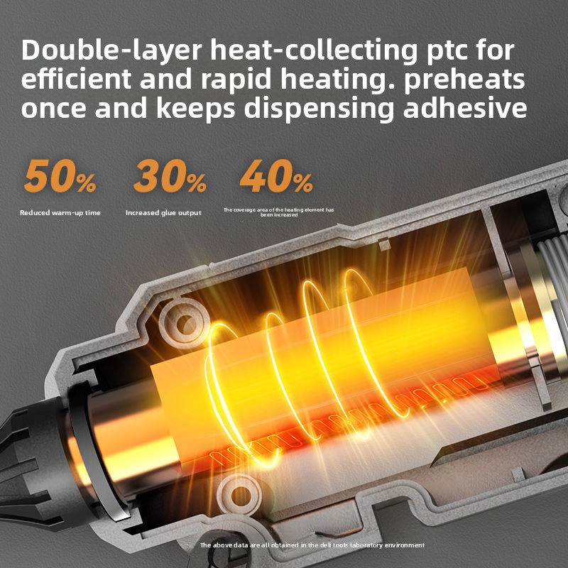 ปืนกาวร้อนเดลี่ โปรเฟสชั่นแนล  - Hot Melt Glue Gun Cordless บทวิจารณ์และราคา